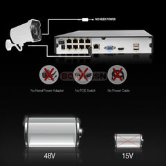 Kit Vidéo Surveillance IP 8 caméra IP CCTV BoaVision Infrarouge