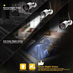 Caméra IP WIFI 1080P - 5MP Vision Nocturne APP CamHi BoaVision extérieure , carte SD