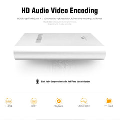 Mini DVR portable AHD enregistreur HD 720 P  , support carte SD 1Ch BoaVision