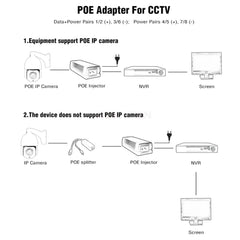Injecteur POE caméra PTZ BOAVISION CCTV 1000 Mbps Gigabit 60 W
