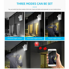 Caméra de surveillance murale avec lampe flash IP WIFI murale Microphone/Audio 1080P micro SD BOAVISION CCTV
